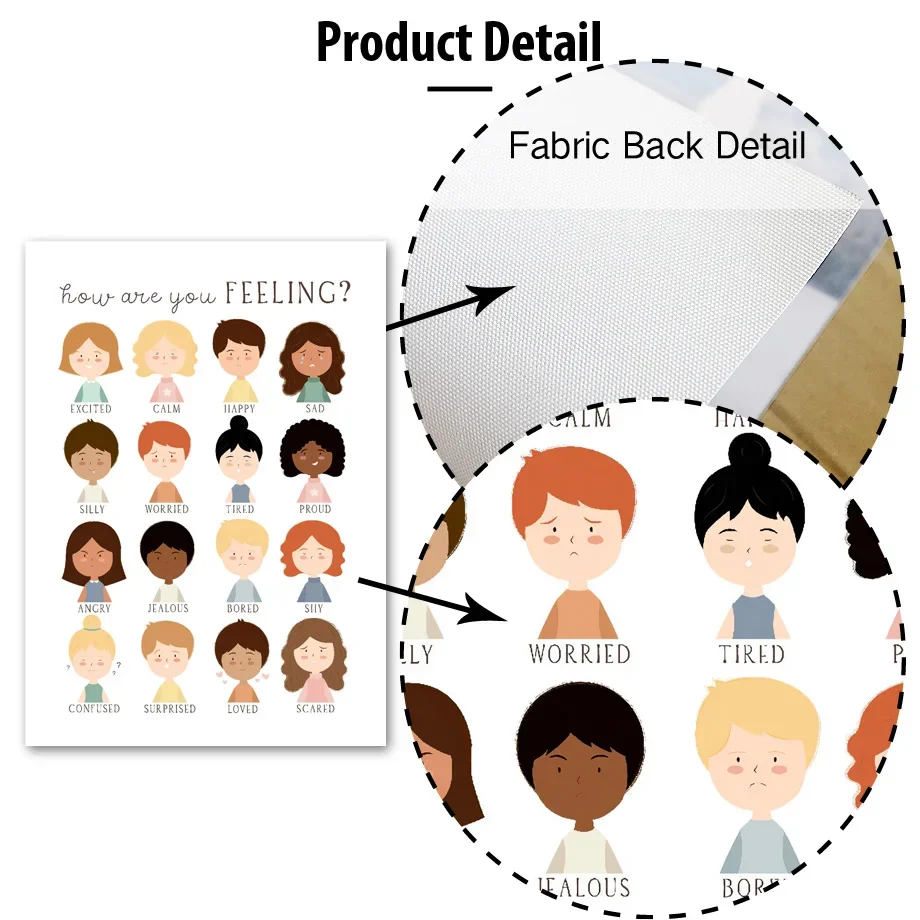 لوحة قماشية فنية على مدار الساعة بطباعة وملصقات نوردية ، صور جدارية ، ديكور غرفة الأطفال ، أشكال أيام الأشهر ، عواطف