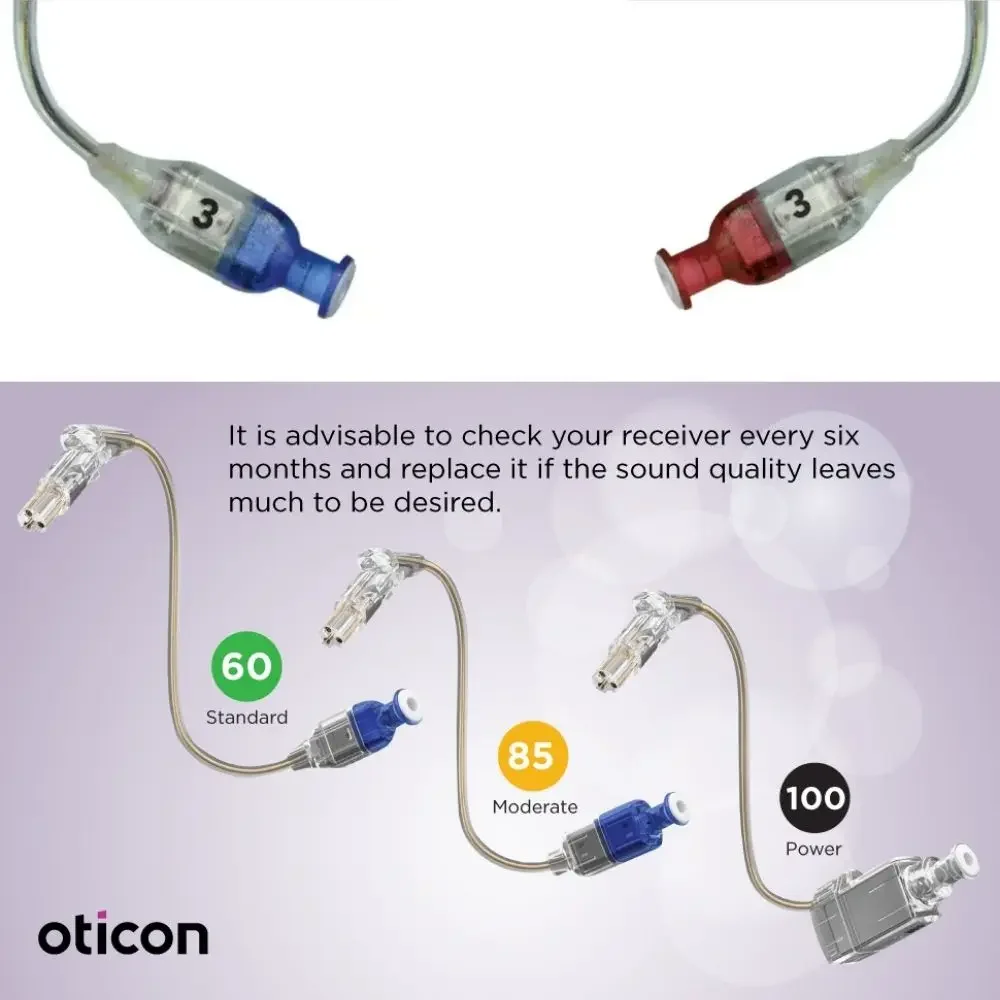 Oticon MiniFit Hearing Aid Receiver for Alta, Nera, Ria and OPN RITE Hearing Aids (Optional Power:60/85/100)
