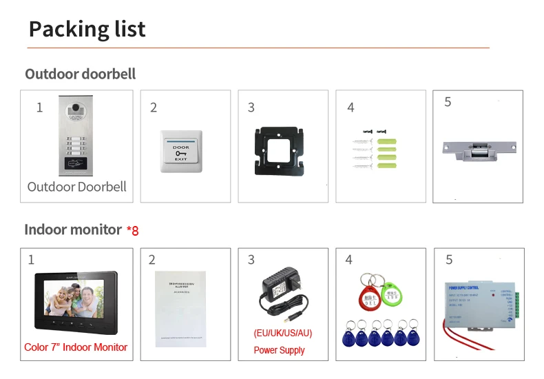 Sistema de videoportero con timbre y cámara Rfid de 7 pulgadas para protección de seguridad del hogar con visión nocturna impermeable y desbloqueo 8/10/12