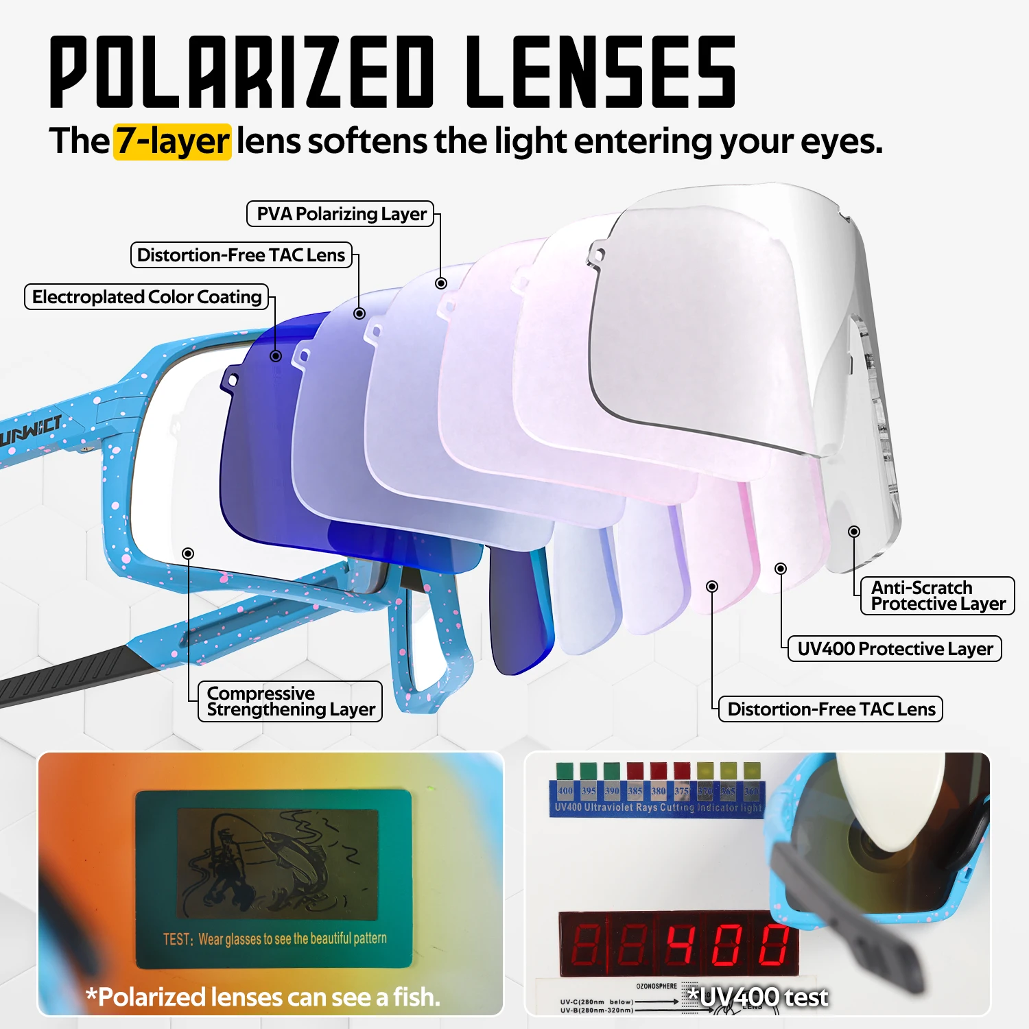Sports Glasses Men Polarized Sunglasses Bicycle Eyewear MTB Cycling UV400 Glasses for Fishing Hiking Jogging Golfing Baseball