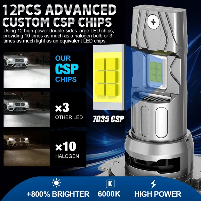 1000W 1:1 H7 Led Ca… - image