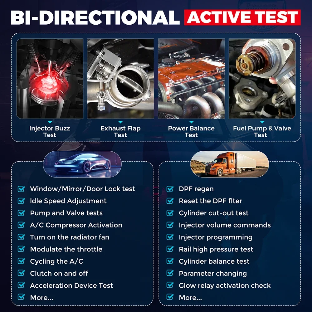 Рисунок 4 - 2025 LAUNCH X431 PRO3S+SmartLink