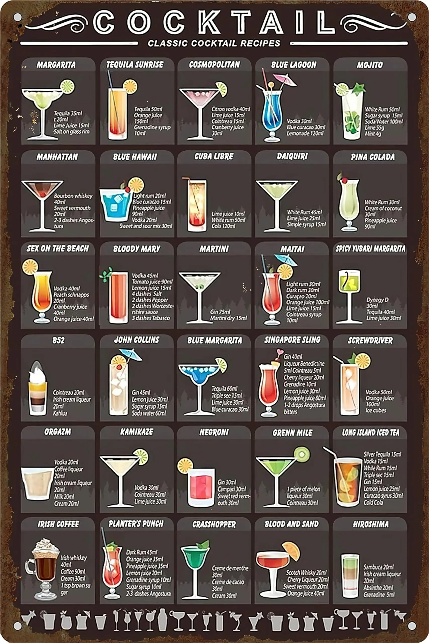 Cocktail Mixology Recipe Tin Signs,for Home pub Bar wall Decor 8x12 Inch