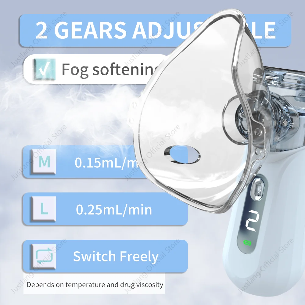 Nebulizador de malla recargable AiQUE con pantalla, nebulizador silencioso médico portátil, inhalador, humidificador, atomizador