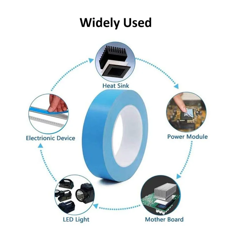 25M Double Side Thermal Conductive Adhesive Tape, Width 5/10/15/20/25/30/40mm Heat Transfer Tape for Chip PCB LED Strip Heatsink