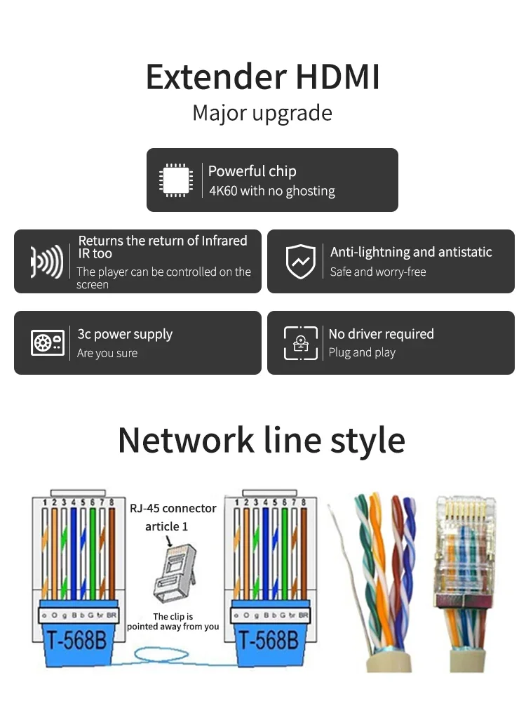 HDMI 비디오 송신기 및 리시버, HDBaseT HDMI 익스텐더, 4K 3D POE, 70M