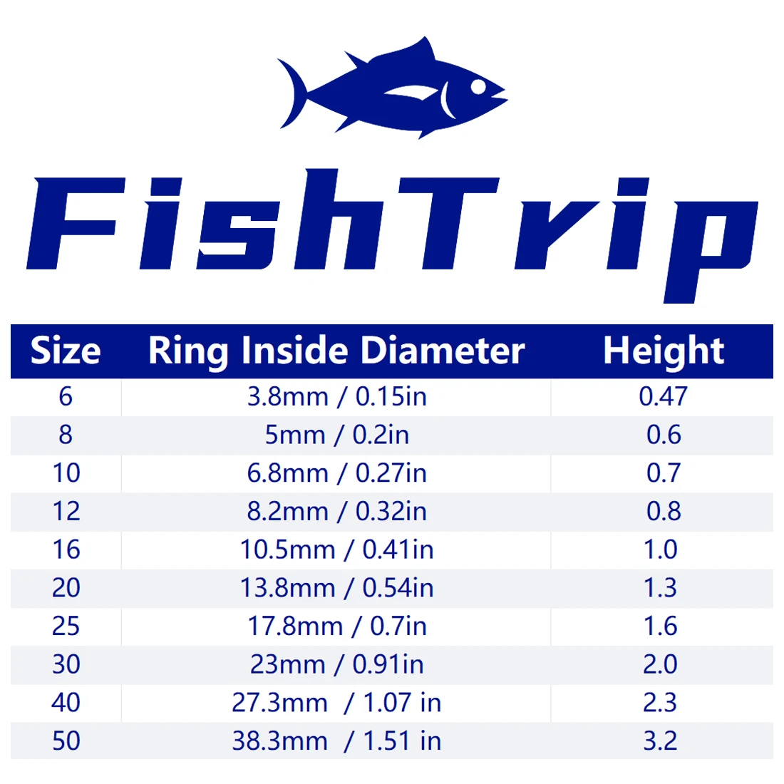 Guiadores FishTrip doble pie – Kit reparación cañas surfcasting - imagen 3