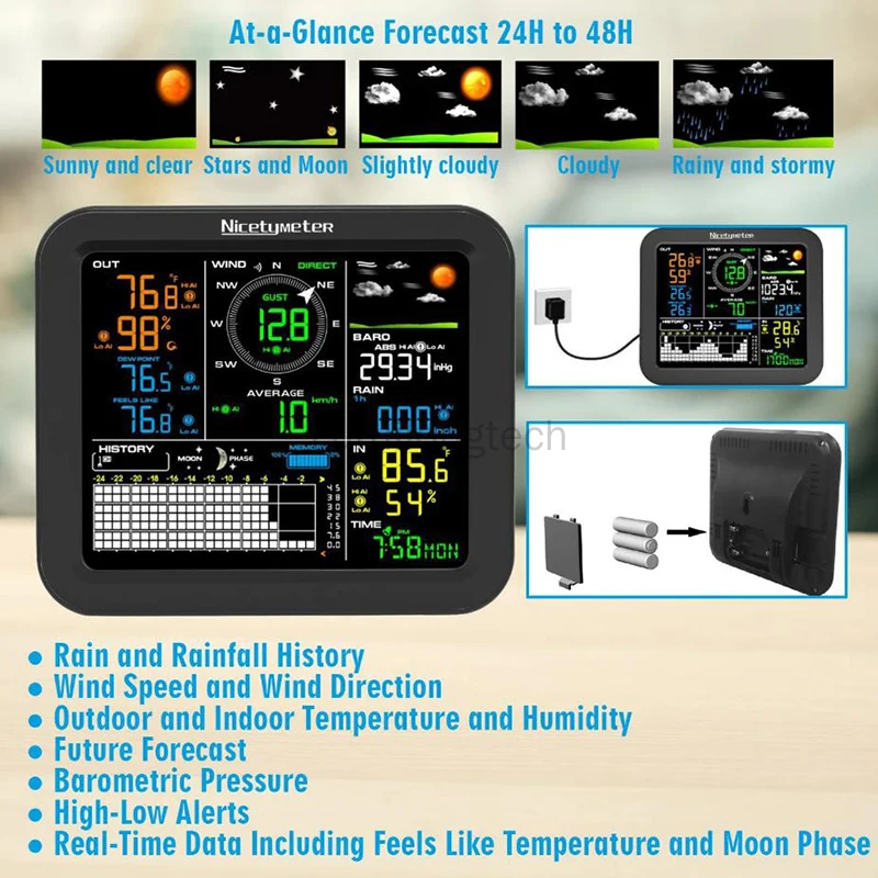 5-in-1 Wireless Weather Station Wind Speed Wind Direction Rainfall Temperature Humidity Weather Forecast Clock
