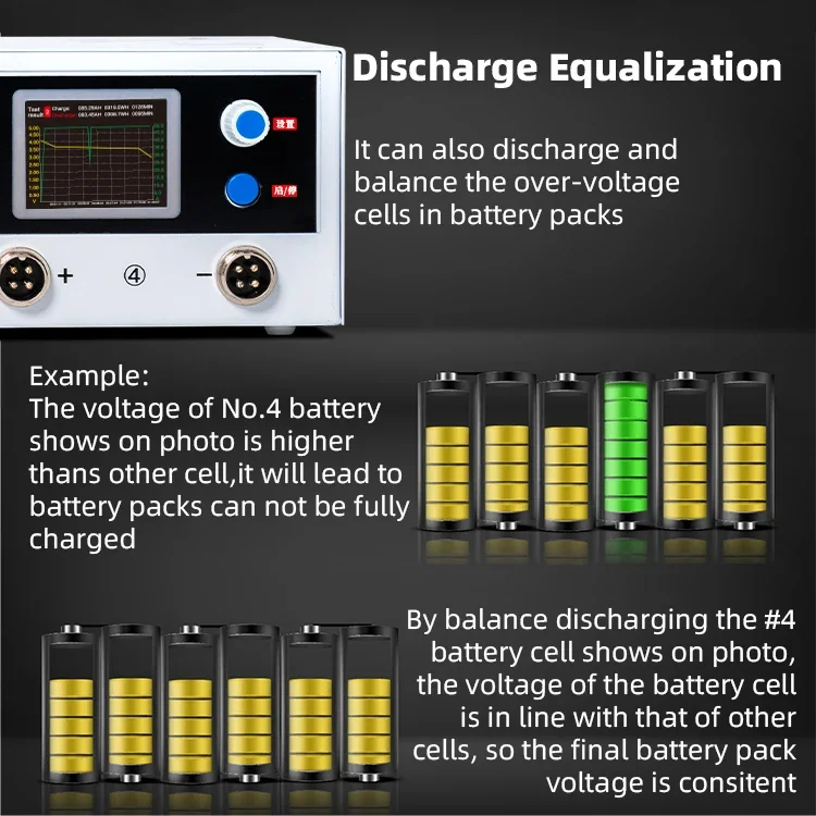 YPSDZ-0550-4 50A Charge 50a Discharge Lithium Battery Cell Equalizer Voltage Balancer 4-channel Capacity Detector