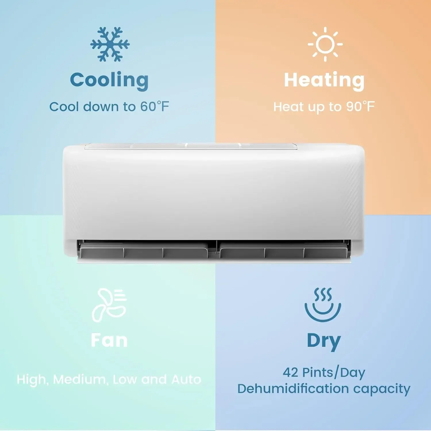 Mini AC Split-System Ductless ar condicionado, pré-carregado condensador, branco, 24000BTU, 220V, 21 SEER2-WIFI, 24000BTU, 21 SEER2