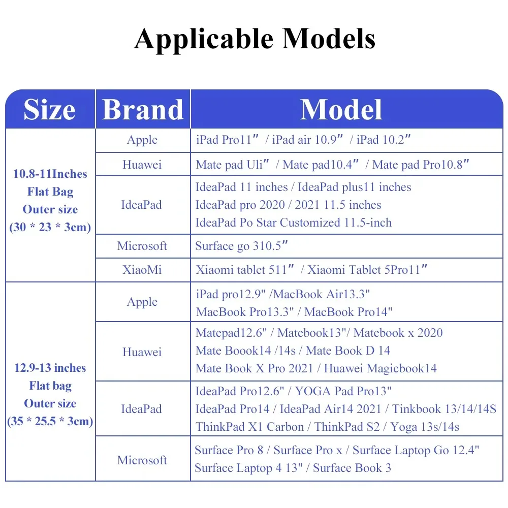 Bolsa para laptop para tablet de 11 a 13 polegadas, capa protetora acolchoada para transporte, adequada para ipad, macbook, xiaomi, asus, huawei, lenovo