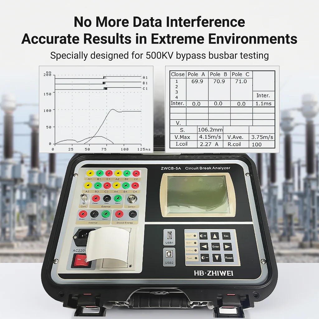 Professional Electronic Circuit Breaker Analyzer 0.1ms Accuracy 30-250V DC Supply for On-Site Mechanical Timing Travel for
