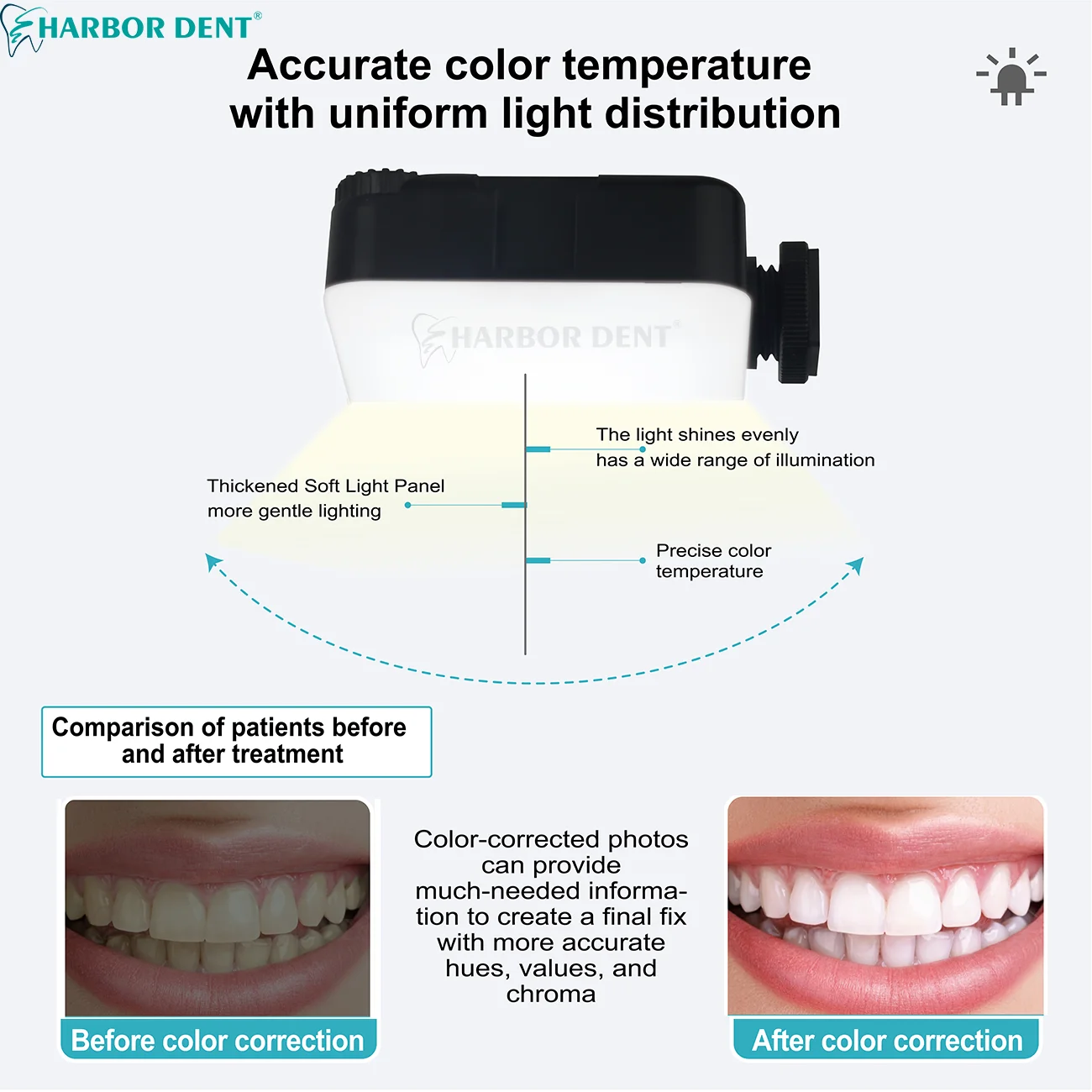 Portable Dental Mobile Photography LED Filling Light 3-in-1 Multi-Function Operation Lamp For Dentist Oral Treatment