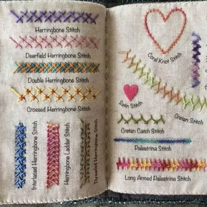 

stitch book DIY stitch sample book linen embroidery enthusiast book