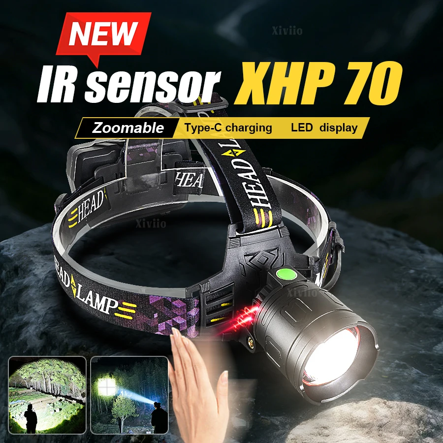 

Налобный фонарь 1000000LM с мощным светом, на аккумуляторе 18650, светодиодный, дальнобойный, с ИК-датчиком, для кемпинга и активного отдыха