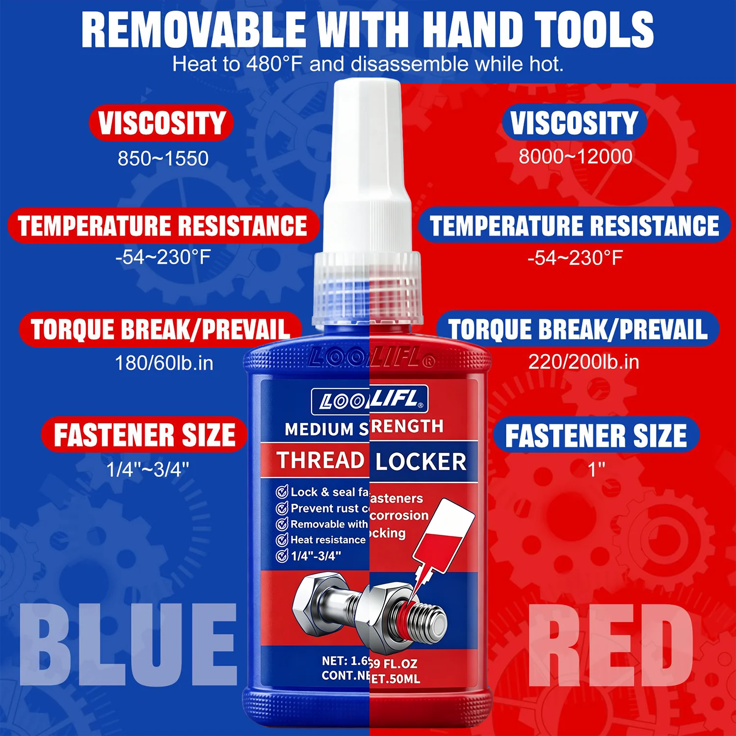 50ML Threadlocker 243 271 Screw Glues Anti Loose High Strength Anaerobic Adhesive Anti‑Vibration For Metal Bolt Nut Repair Tools