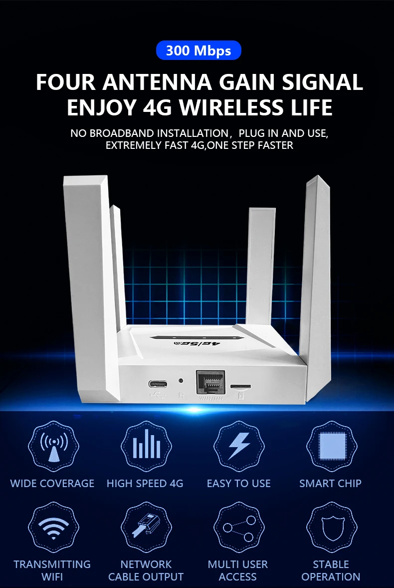 CPE Wireless Router 4-antenna Router Indoor Mobile Wifi Broadband Hotspot, 4g Router with Sim Card Network, Detachable