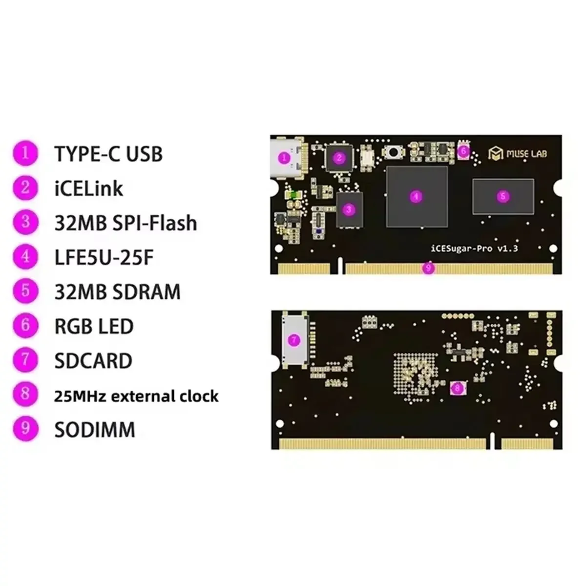 BoMaSICESugar Pro FPGA Development Board Lattice ECP5 Open-Source RISC-V Linux SODIMM