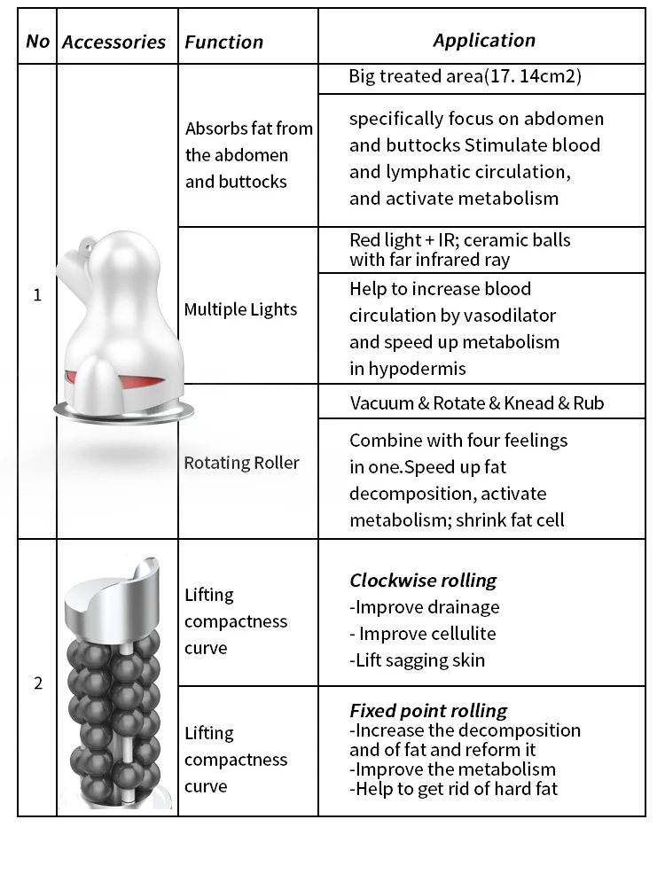 AU-B95 Hot Potable Infrared  Vacuum Roll Inner  Ball Massager   LED Rolling Inner Fat removal Improve Drainage