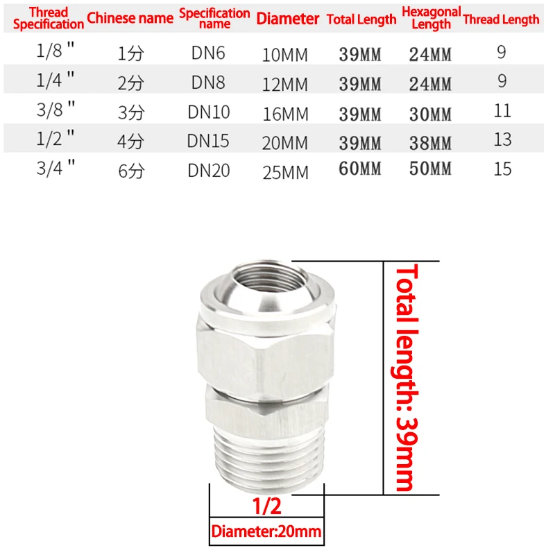 2 Stück 1/8 1/4 3/8 1/2 1 Edelstahl-Kugel-Universalgelenk, 155 verstellbare Kugelanschlüsse, Stecker, verstellbare drehbare Kugelgelenke – Detail 1