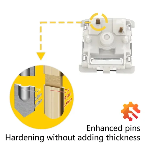 Imagen 2 del producto GATERON G Pro V3 3,0 Pro interruptor de 3 pines para teclado mecánico prelubrado RGB lineal táctil blanco amarillo rojo plata marrón eje MX