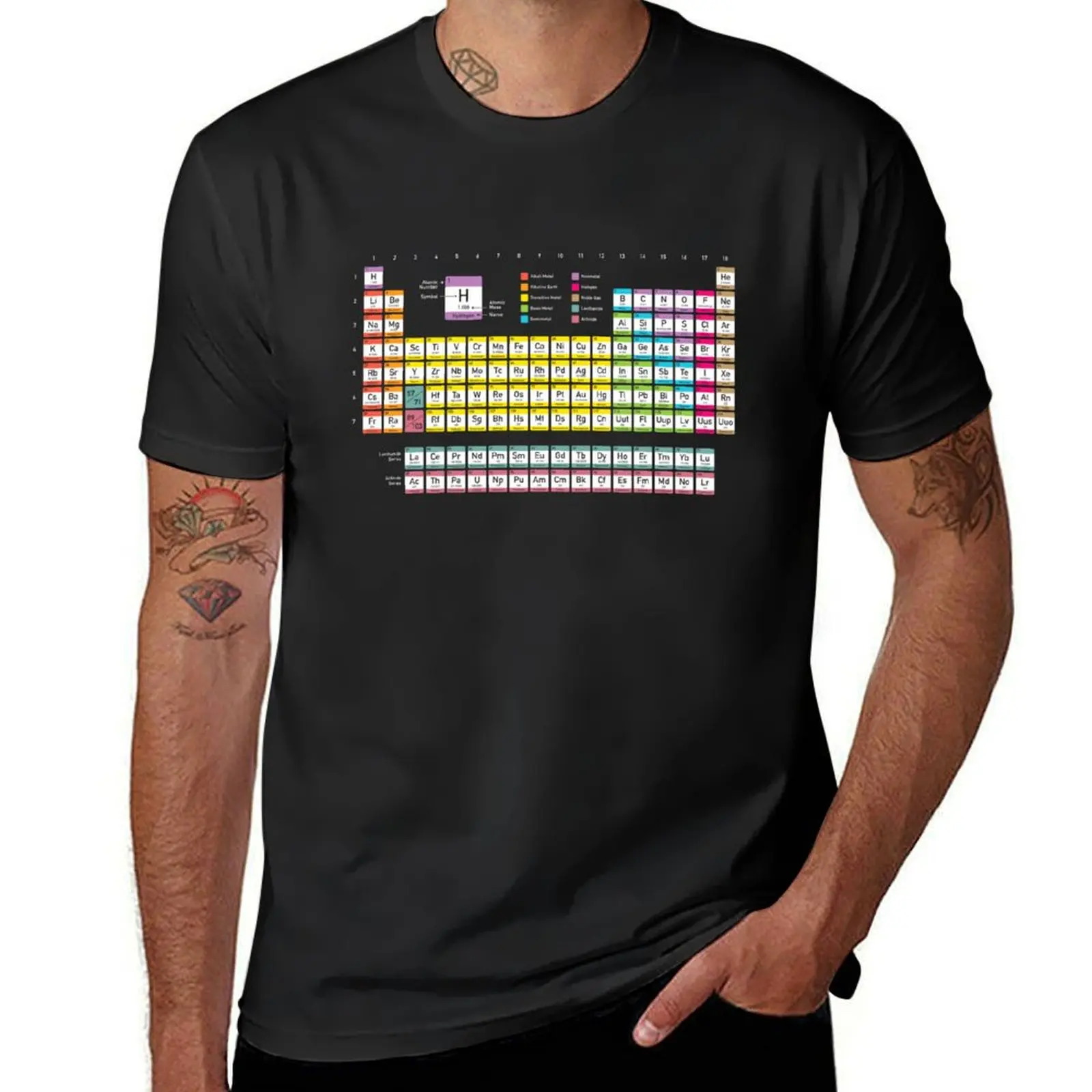 Periodic Table detailed with color code on black background HD High Quality Online Store T-Shirt tees funny t shirts for men