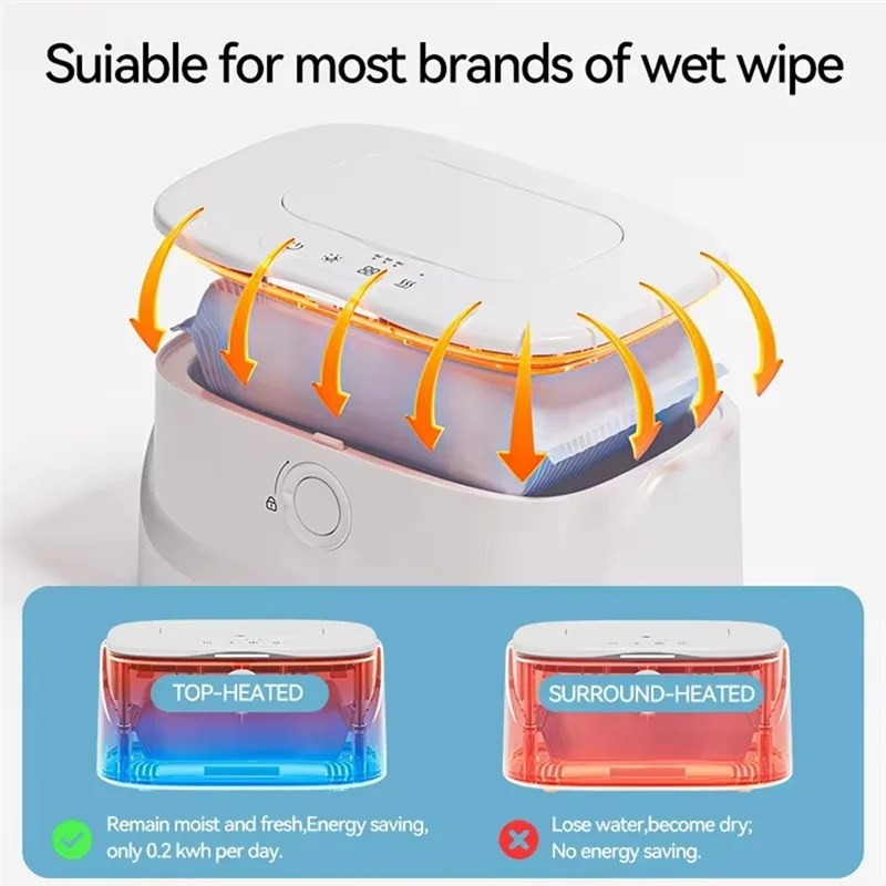 

A98E-Baby Wipes Warmer Withusb Thermostatic Wet Wipe Heater Thermostatic Wet Wipe Heater
