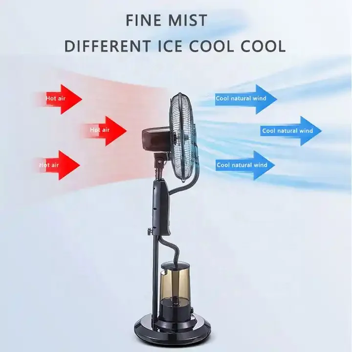 Key spray fan Large air volume Heat dissipation High power humidification Mechanical cooling Floor electric fan