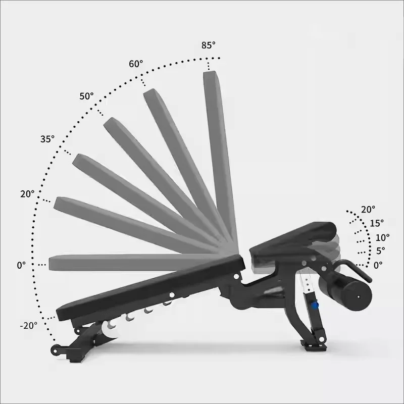 

Commercial Grade Adjustable Weight Bench - 7-Level Backrest & 5-Level Seat Decline/Flat/Incline Adjustment