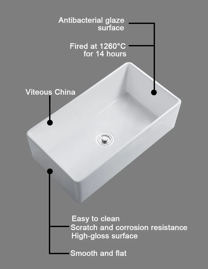 Unique Under Mount Large Porcelain 33 Inch Farmhouse Sink For Home Kitchen Sinks