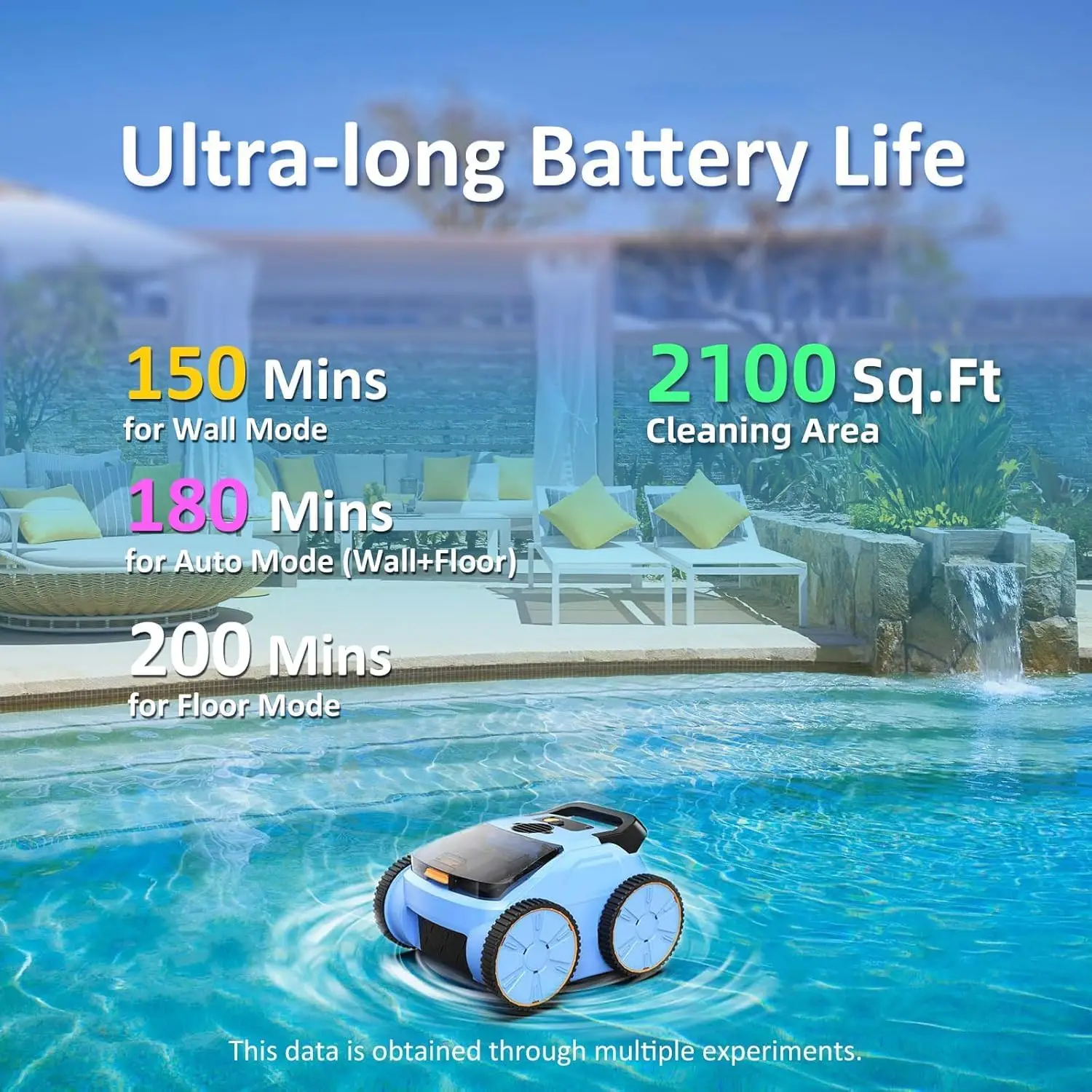 Cordless Robotic Pool Cleaner, 180 Mins Runtime Self-Parking Pool Vacuum For Above Ground Pools, Wall Climbing Automatic Pool Ro view 6