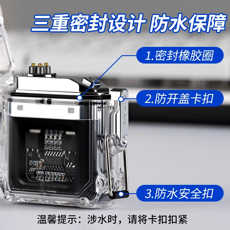 Type-C Fast-charging Transparent Shell Double-arc Cigarette Lighter Outdoor Waterproof and Windproof Electronic Pulse Lighter