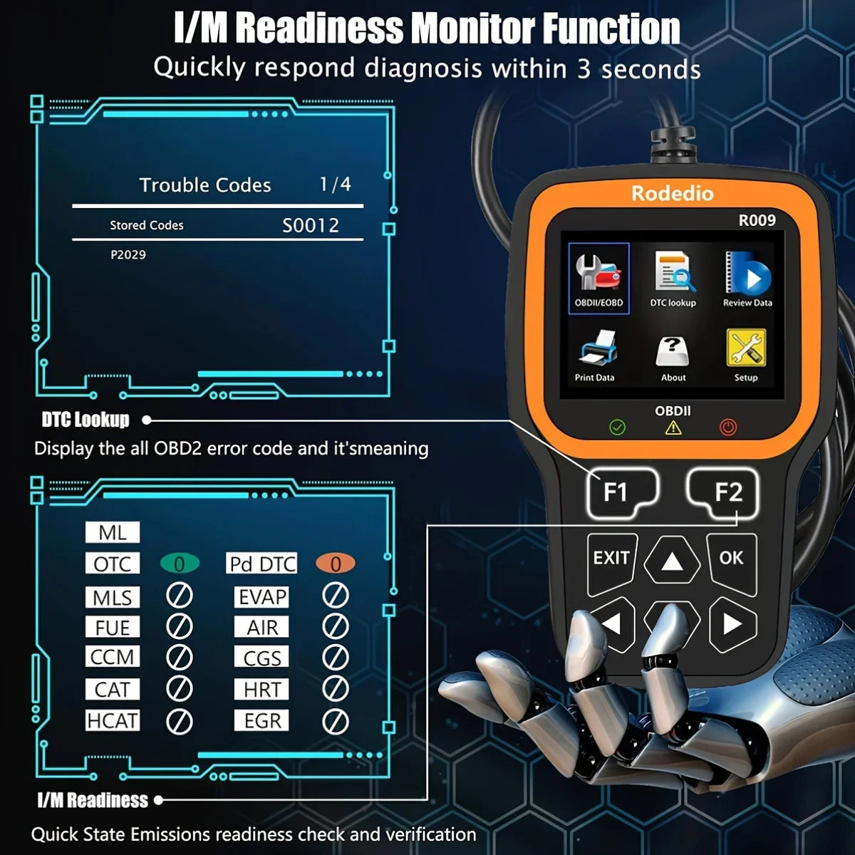 الماسح الضوئي OBD2 - أداة تشخيص السيارة وقارئ الرمز لجميع مركبات OBDII، واجهة سهلة الاستخدام، وأداء موثوق