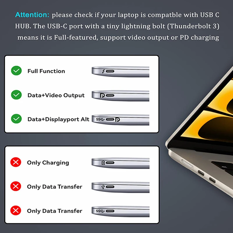 8 In 1 USB Type C Hub for MacBook Pro USB Adapter Dual USB C to HDMI-Compatible USB3.0 2.0 SD/TF Card for MacBook Mac Laptops