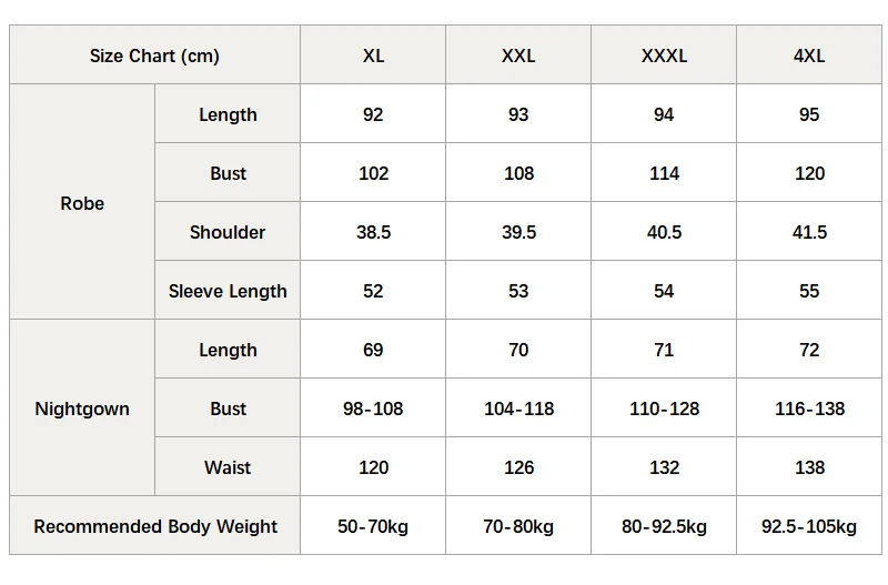 เสื้อคลุมลูกไม้และชุดราตรีชุดสตรีชุดนอนเซ็กซี่ชุดนอนขนาดบวกชุดสองชิ้น