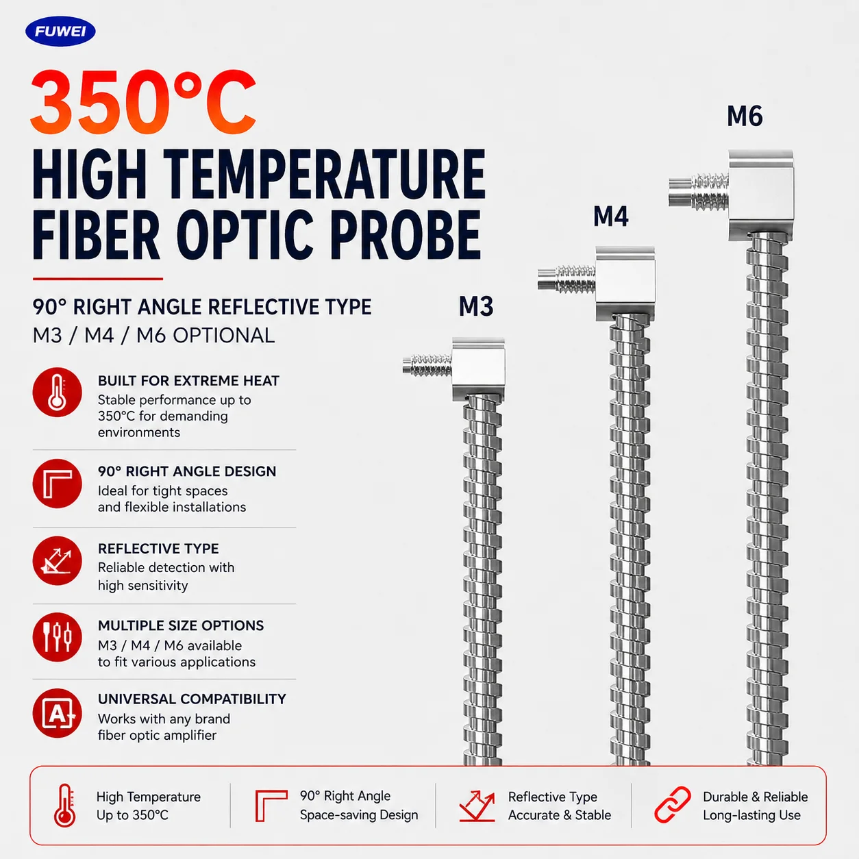 FUWEI 350 Degree High Temperature Resistant Glass Fiber Optic Sensor Probe M3M4M6 Induction Reflective Right Angle Edge Banding