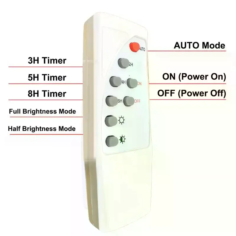 Remote Control Function Solar Street Light Control Circuit Board DC 6-45V Fully Automatic Light Drive Control Board LED Light