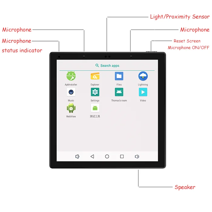 

Multi-functional 4 Inch Zgbee Smart Wall Central Control Switch WiFi Android 11 Touch Screen Smart Panel