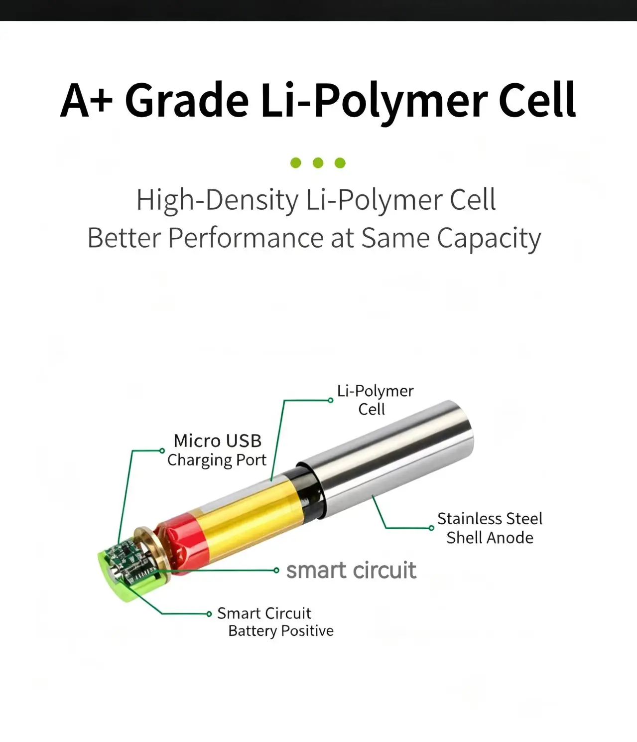 4pcs lot  AA rechargeable battery 1700mAh USB 1.5V rechargeable lithium polymer battery mouse camera microphone battery