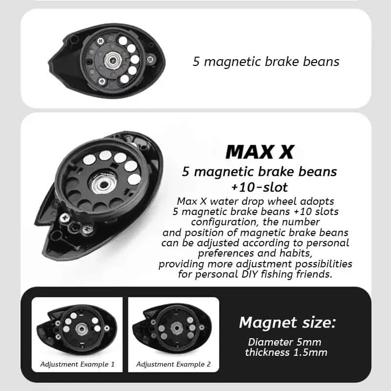 Abu Garcia BLACK MAX3 Baitcasting-Rolle mit 22 Gängen, magnetischer Bremse, 8 kg maximaler Bremskraft, Keramik-Schnurführung, Salzwasser-Angelrolle – Detail 7