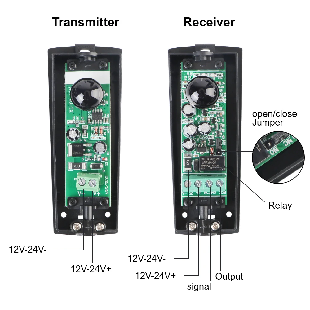 12-24V AC/DC Detector Battery Powered Photocell Infrared Sensor Barrier Garage Infrared Detector Sensor for Automatic Gate