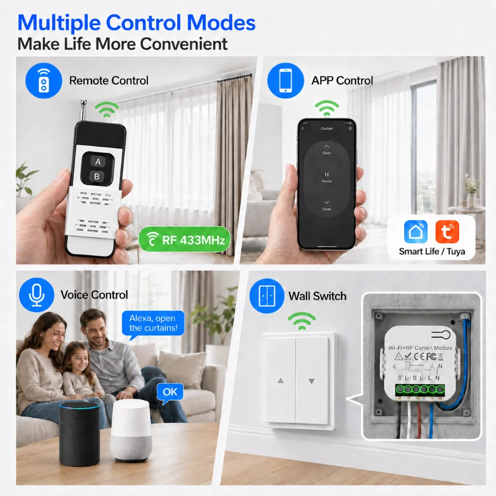 FUNNYSHIELD WIFI Tuya Relay Receiver Switch AC 110V 220V 433Mhz RF Wireless Remote Control 1000M Distance for Home Led Lamp Fan