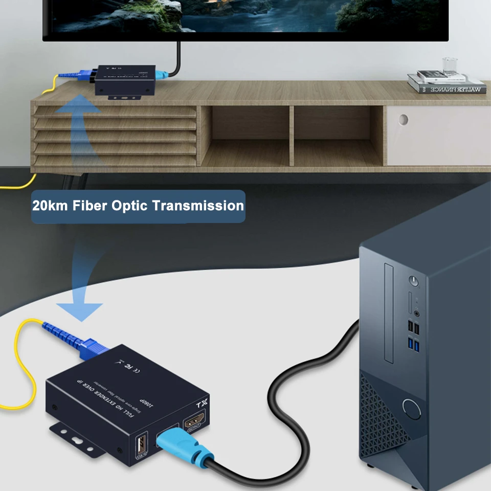 2024 Best HDMI to Fiber Optic Converter 1080P HDMI Fiber Optic Video Extender KVM USB Loop to HDMI Fiber Transmitter Receiver