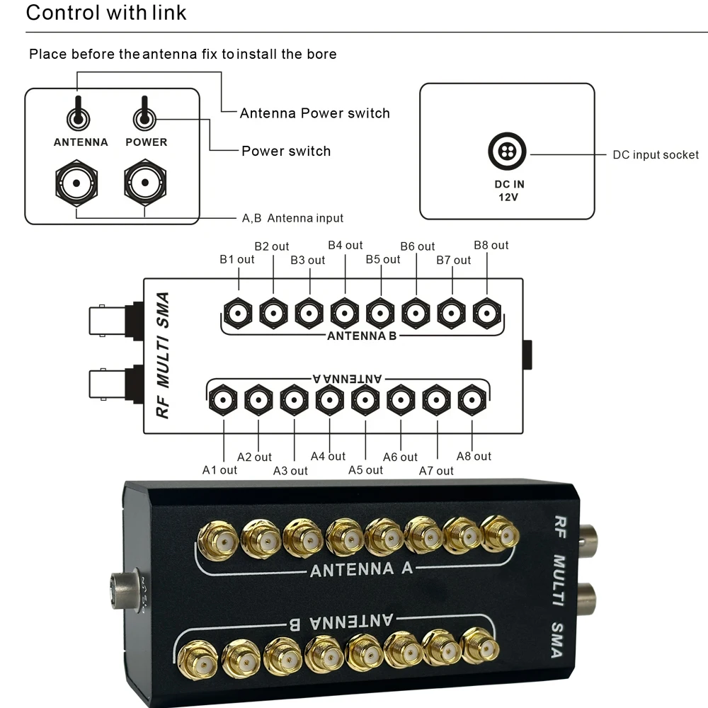 PS28 Antenna Distribution System 16 Channel  450-970mhz  RF Multi SMA RF Distributor Wireless Mic Signal Booster Ampli