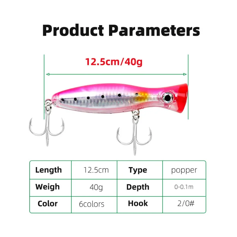 1 Piece/6 Pieces 12.5 cm 40 g Popper Fishing Lure Hard Artificial Bait with 2 Treble Hooks Carp Fishing Lures Wobbler, Luya Bait