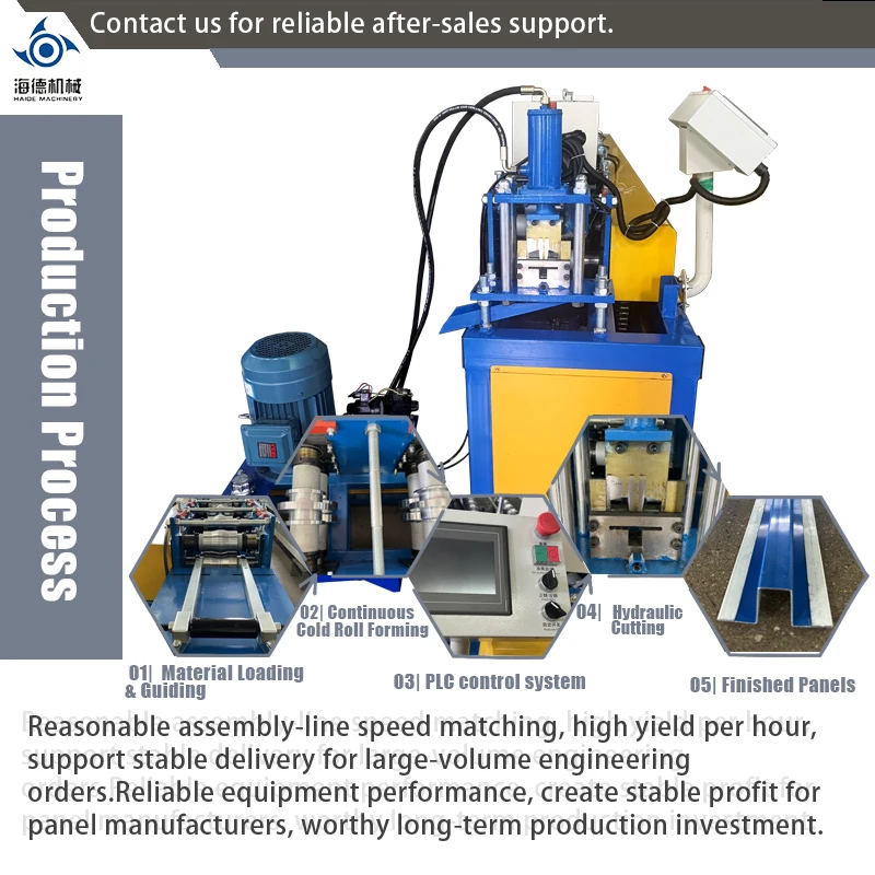 High definition galvanized steel section steel coil forming machine, cap channel steel forming machine YX61-95 CE ISO cert
