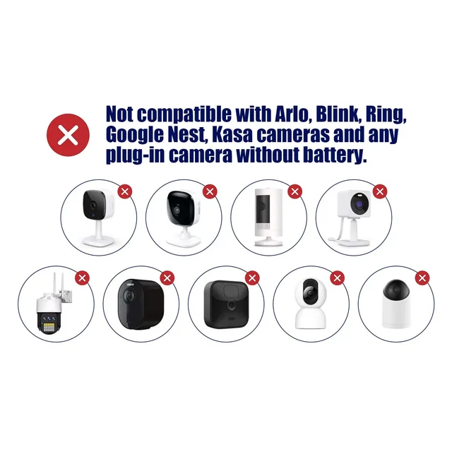 White 4W Solar IP WIFI Camera Outdoor Waterproof Security with 4G Sim Card Battery USB 6V Solar Panel Powered Camera 6 White 4W Solar IP WIFI Camera Outdoor Waterproof Security with 4G Sim Card Battery USB 6V Solar Panel Powered Camera 6