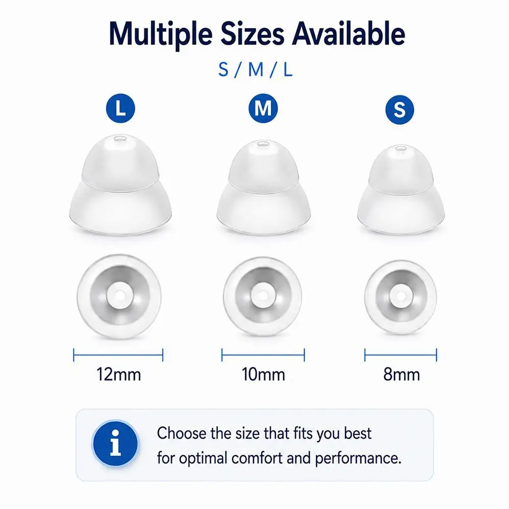 XDcase 10 Pairs/Pack For Phonak Hearing Aid Double Layer RIC and Open-Fit Power Domes Ear Tips & Cleaning Tools Kit L/M/S Size