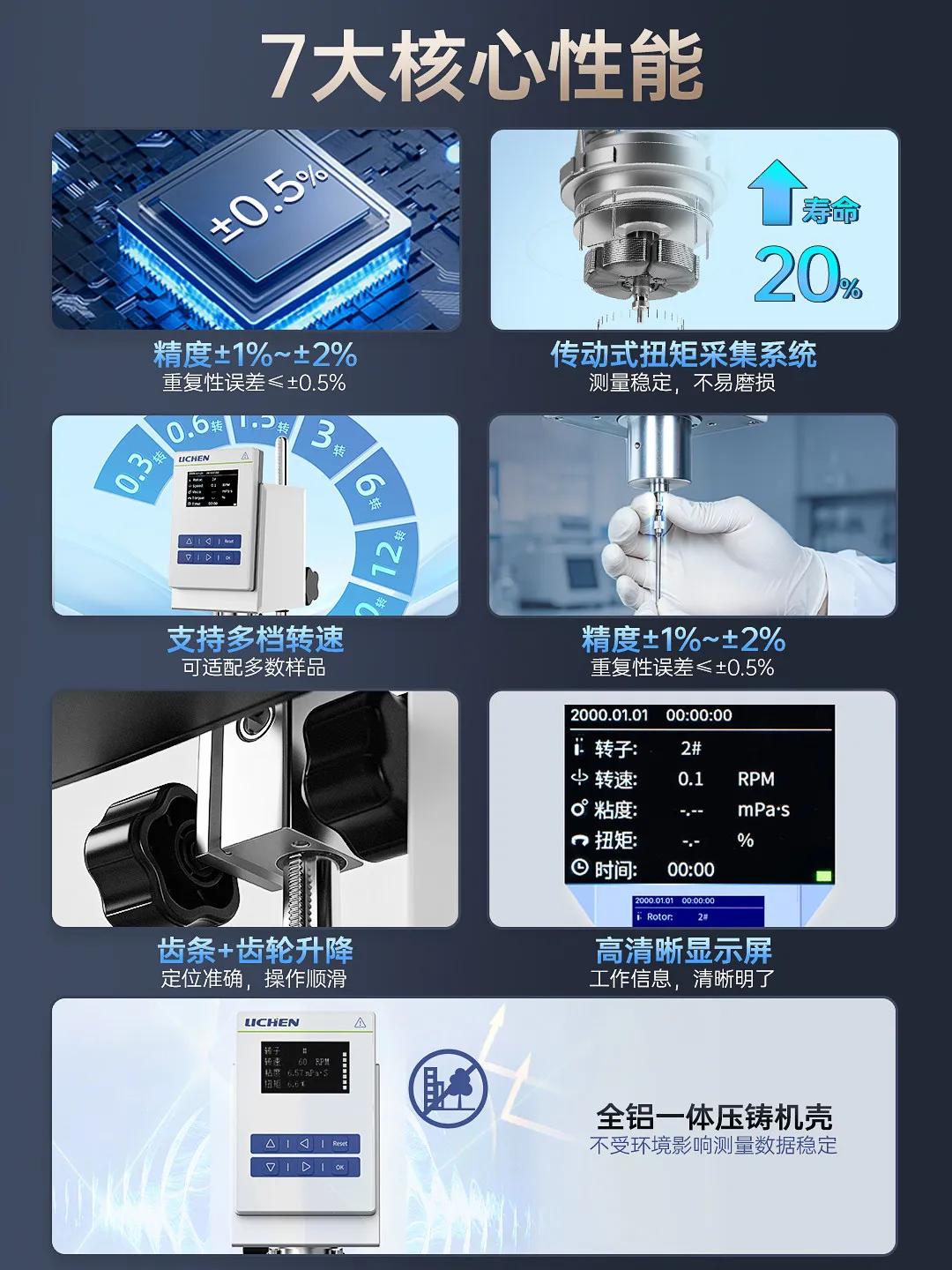 COOFULL Lichen rotary viscometer NDJ5S8S high-precision measuring instrument digital display paint glue viscosity tester