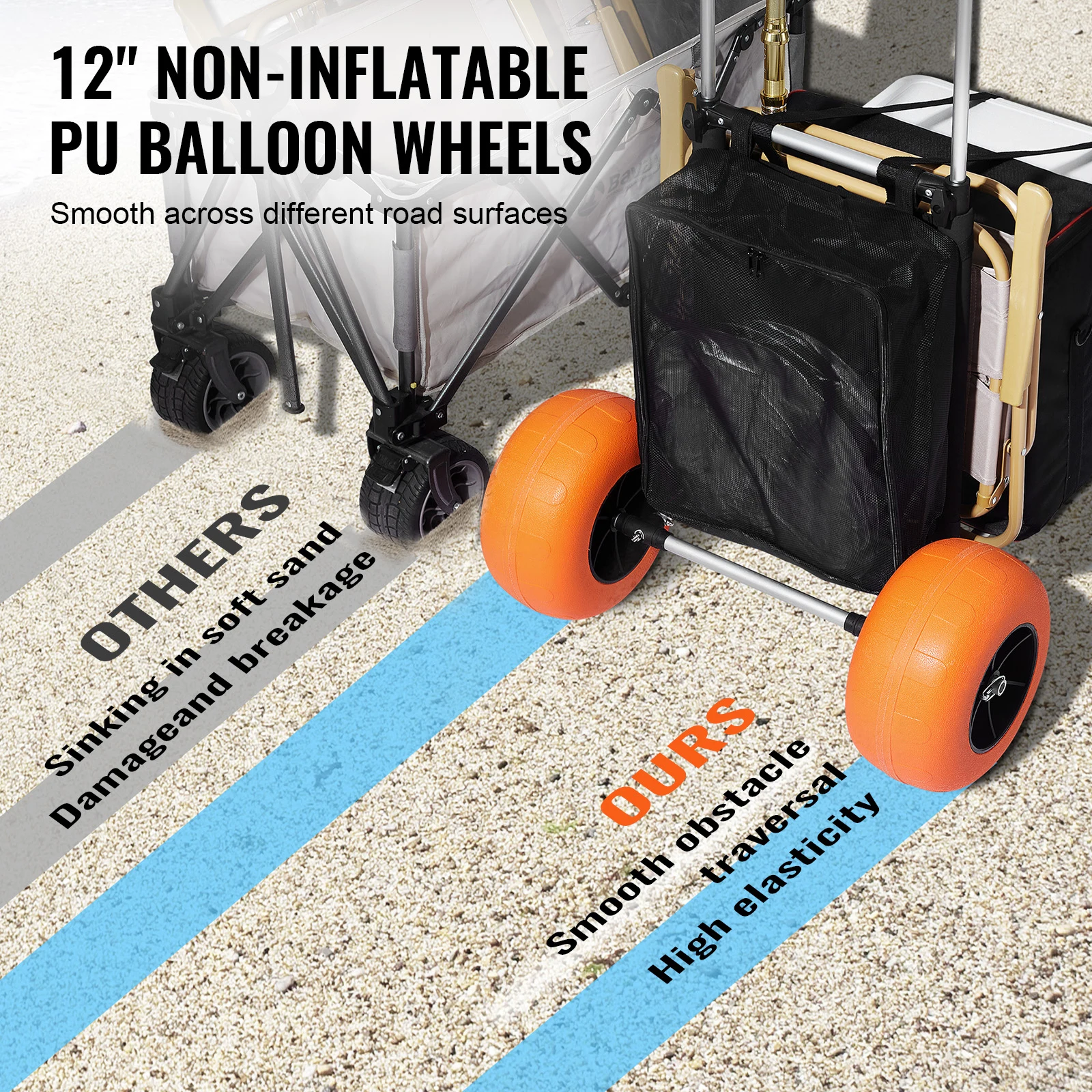 SucceBuy Beach Dolly with Big - Sports Equipment Cart review and price